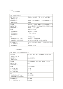 个人与团队管理形成性考核册答案09秋学生