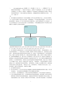 中央电大形成性测评会计制度设计06任务