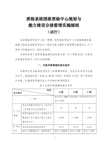 质检系统国家质检中心规划与能力建设分级管理实施细则(