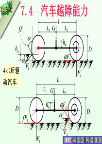 第七章汽车的通过性74汽车越障能力