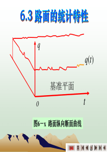 第六章汽车的平顺性63路面统计特性