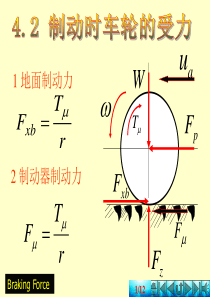 第四章汽车的制动性42车轮制动时的受力学分析