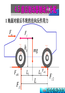 第四章汽车的制动性45前后制动器制动力分配比例