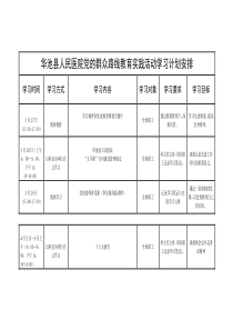 党的群众路线教育实践活动党员学习计划表