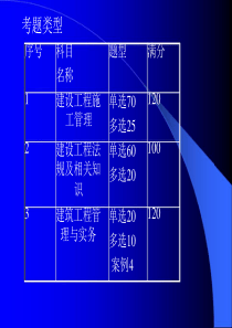 2011二级建造师建筑工程管理与实务精讲讲义