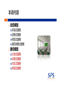 SPS培训课程五静态模型讲解