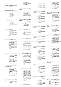 中级经济师小抄笔记中级经济基础和农业知识与实务