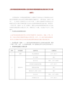 上海市检验检测机构资质认定及告知承诺后续监管全过程记录工作方案试行