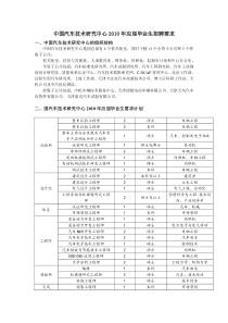 中国汽车技术研究中心2010年应届毕业生招聘需求