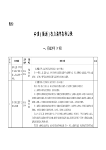 乡镇街道权力清单指导目录