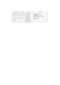 物流配送中心业务管理系统需求报告1