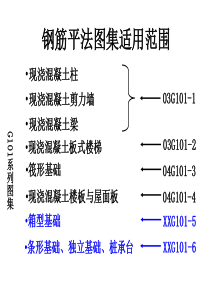 钢筋平法图集适用范围