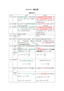 JJF105912012测量不确定度评定与表示修正表