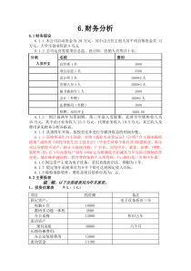 大学生创业财务分析