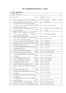 实验区教师发表的学术论文