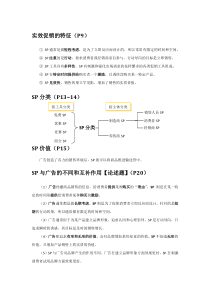 重庆三峡学院促销基础考前复习资料