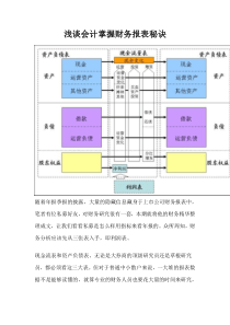 浅谈会计掌握财务报表秘诀