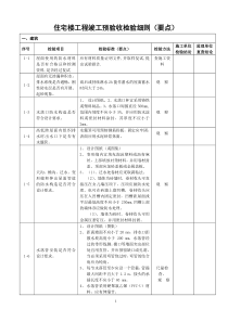 住宅楼工程竣工验收检验细则