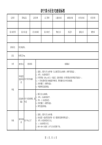 住宅楼建设标准范本