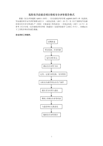 危化建设项目验收安全评价报告格式