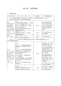 2018年第六章医院管理八、后勤保障管理