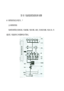 第六章柴润滑系统的结构与维修