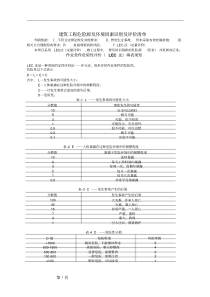 建筑施工危险源及环境因素辨识