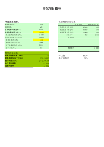 住宅测算模型(1)