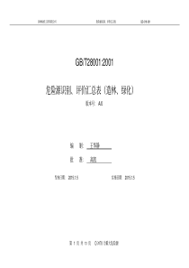 造林绿化危险源识别、评价汇总表