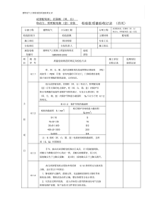 成套配电柜、配电箱检验批质量验收记录