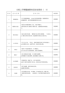 大班健康教育进度表