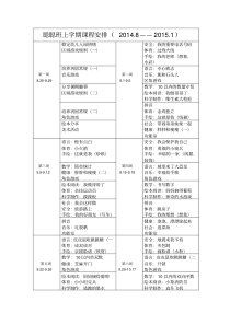 幼儿园大班上学期教学计划