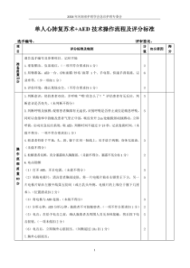 2018单人心肺复苏+AED操作流程及评分标准