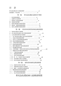 急危重症病人抢救流程图