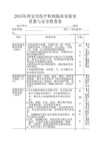 临床检验检查标准