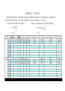 面板堆石坝趾板布置计算