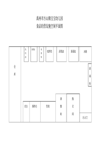 幼儿园食品经营设施空间布局图-(办食品流通许可)