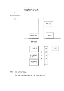 经营场所方位图示,设备示意图,操作流程图最全版本