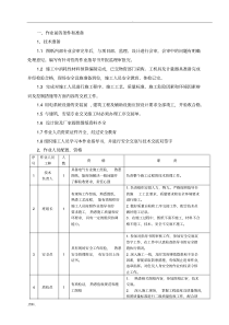 通信设备安装施工组织设计