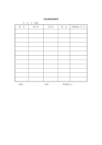 21作废档案焚毁清单