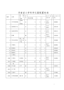 A8-B24-1实验室档案