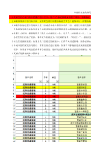 I延安档案表25