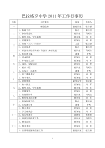 XXXX年综治年终检查档案