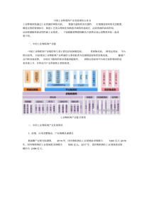 中国工业物联网产业发展现状白皮书