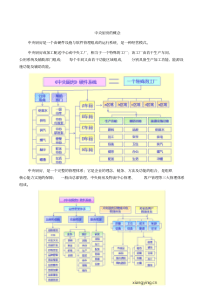 中央厨房的概念