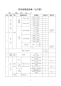 住宅装修选项表(边户型)