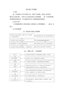 共青团工作流程