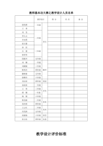 教师基本功大赛教学设计报名表