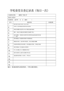 学校食堂自查记录表