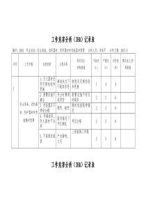 4_工作危害分析(JHA)记录表（DOC80页）